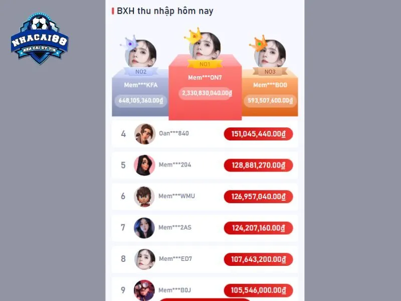Đăng ký để chơi ngay trên 92Lottery