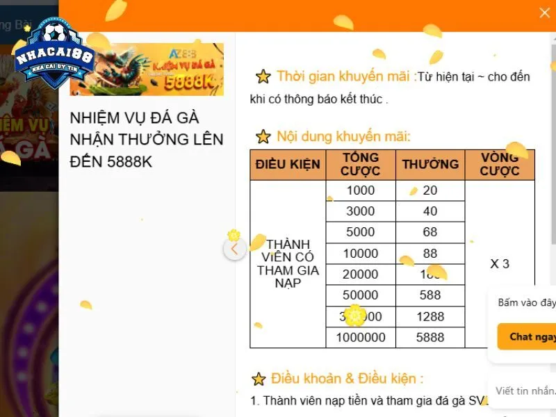 Nhà cái quốc tế AZ888 được yêu thích tại Việt Nam