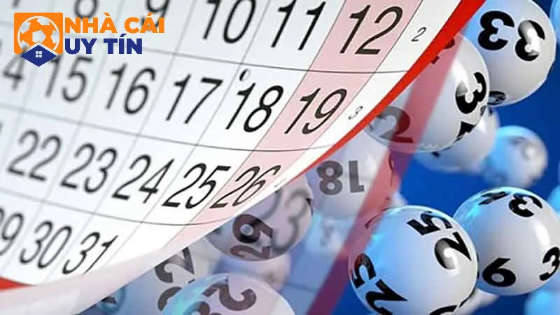Một số vấn đề thắc mắc của người chơi