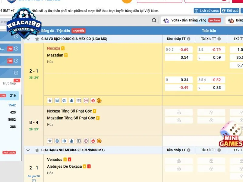 Thế mạnh lớn giúp BET168 có thể phát triển mạnh mẽ
