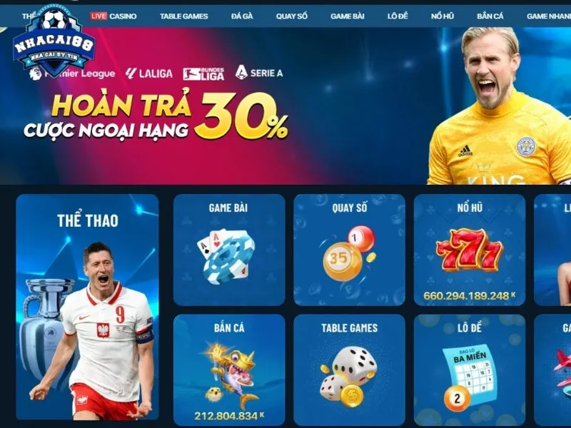 Tổng quan chung về sân chơi cá cược uy tín Da88