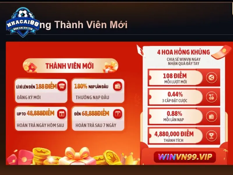 WINVN cung cấp đa dạng kèo ở danh mục Thể thao