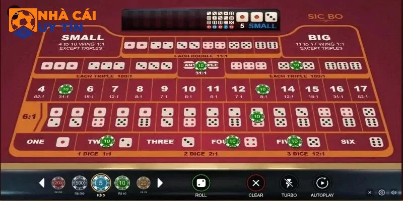 Các bước chơi cược kèo Sicbo online